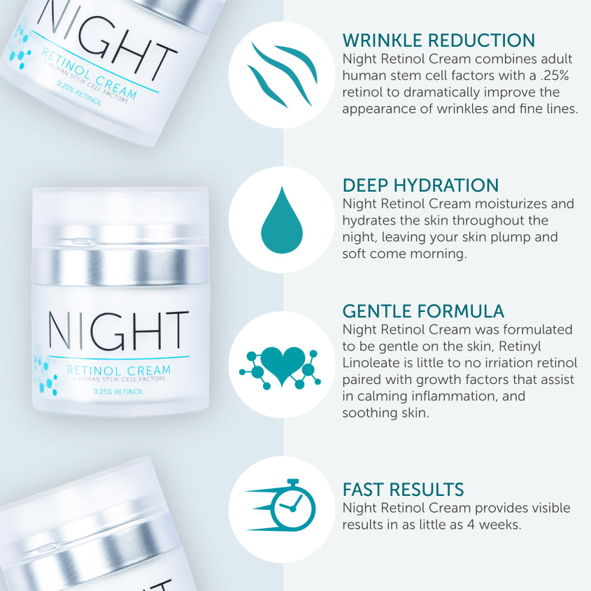 Night Retinol Cream