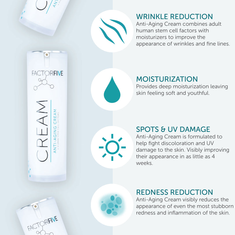 Anti-Aging Cream